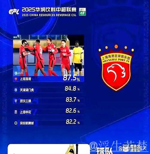 青岛西海岸与上海海港第三轮比赛3-3战平集锦 青岛西海岸与上海海港第三轮比赛3-3战平集锦