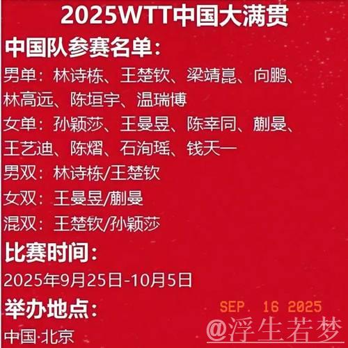 2025WTT中国大满贯将于9月25日拉开帷幕