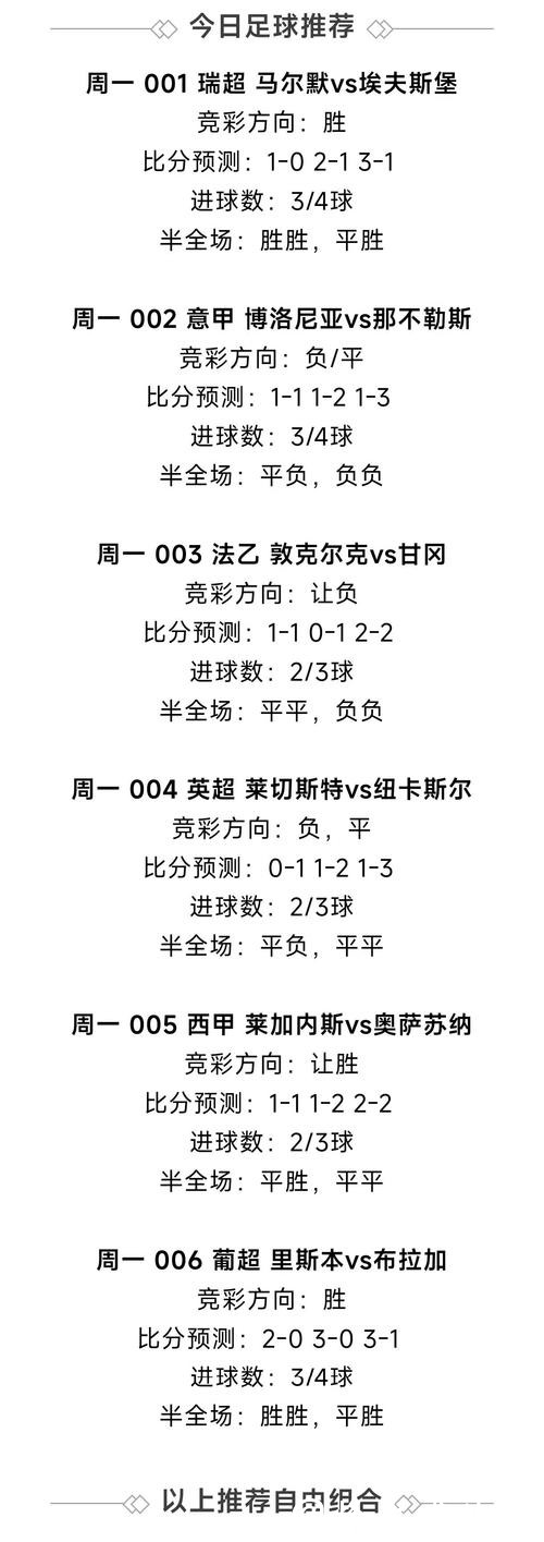 解析世界杯投注的风险与可靠吗？