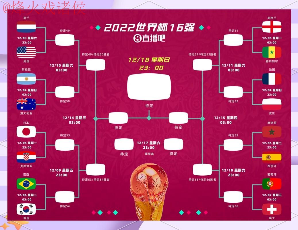 全面解读：世界杯外围分析最佳策略