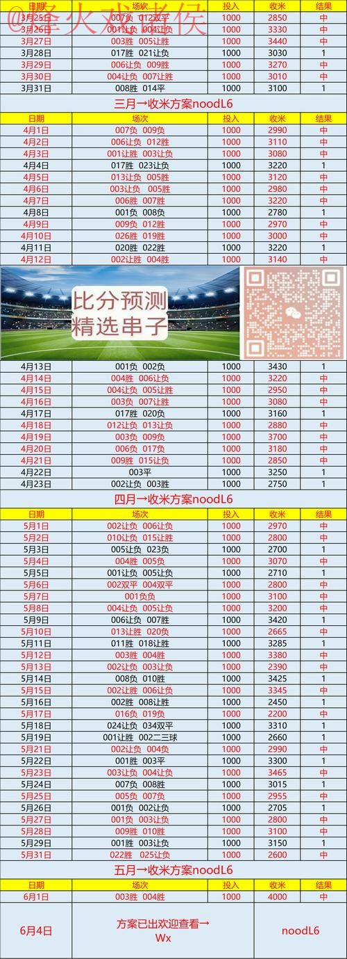 如何选择安全可靠的世界杯买球APP官方平台 如何选择安全可靠的世界杯买球APP官方平台
