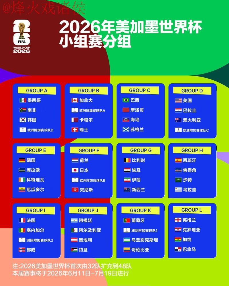 2026世界杯比分分析官方网址推荐 2026世界杯比分分析官方网址推荐