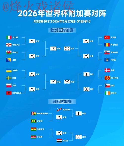 2026世界杯实时比分最新入口地址 2026世界杯实时比分最新入口地址