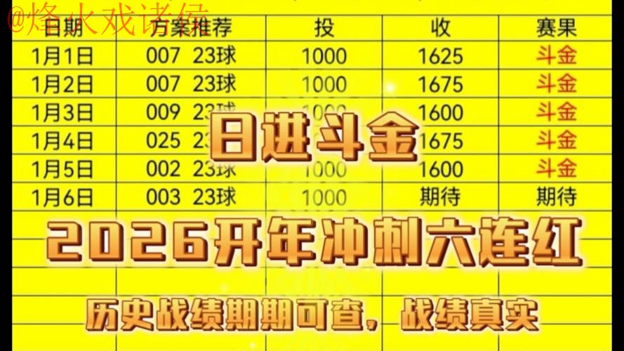 2026世界杯滚球手机官方投注指南 2026世界杯滚球手机官方投注指南