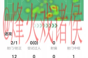 免费在线观看2023世界杯直播注册入口 免费在线观看2023世界杯直播注册入口