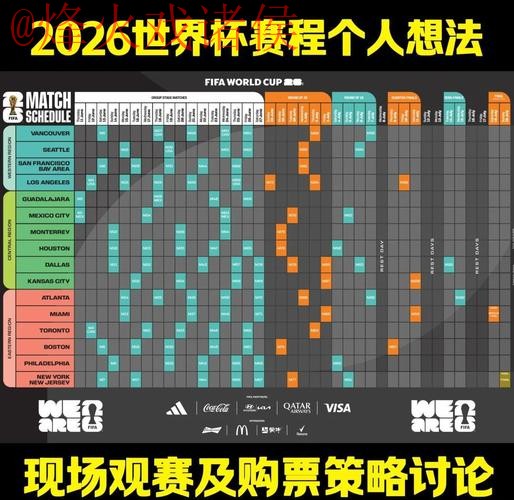 2026世界杯滚球分析策略指南 2026世界杯滚球分析策略指南