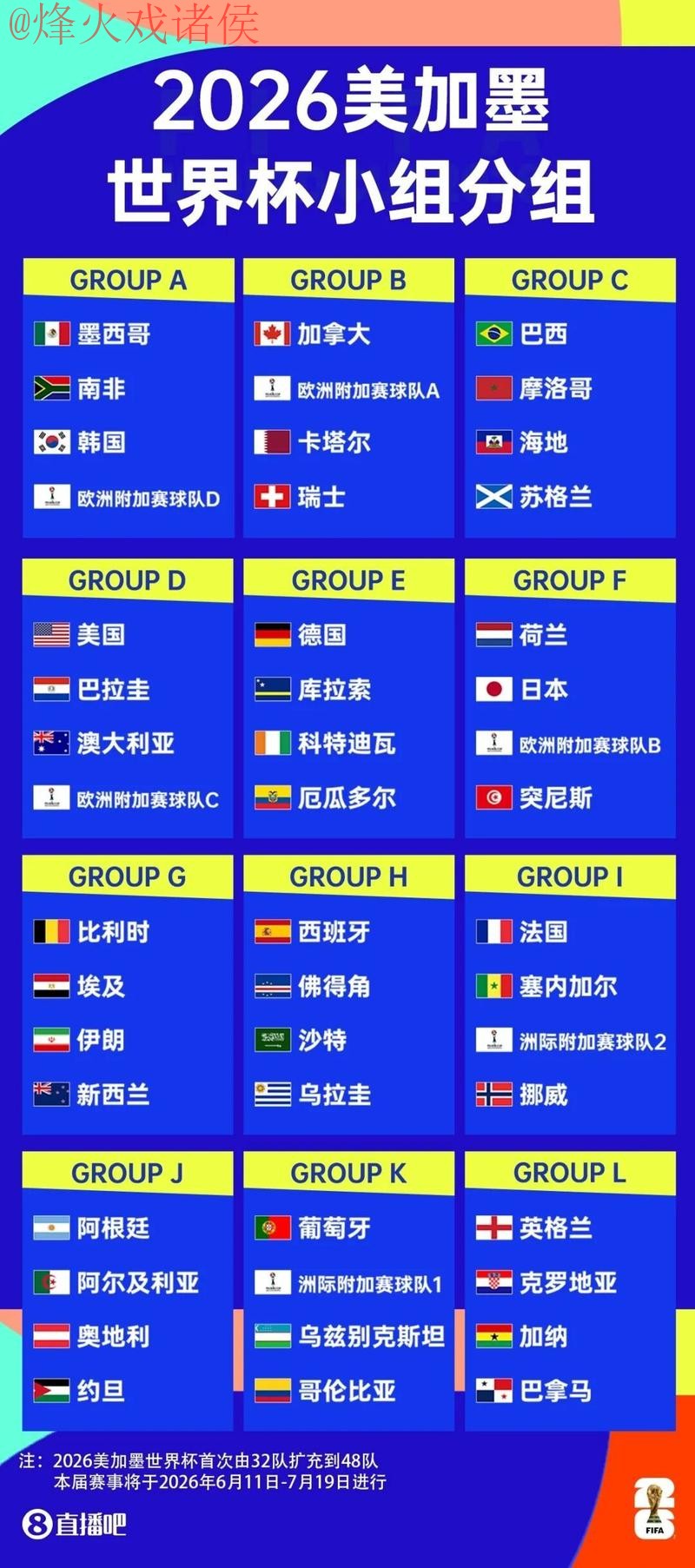 2026世界杯滚球免费观赛攻略 2026世界杯滚球免费观赛攻略