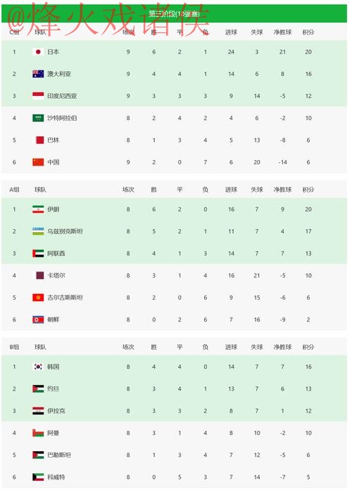 2026世界杯投注稳定平台推荐链接