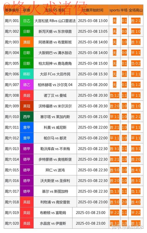 全面解析世界杯外围分析官方网推荐