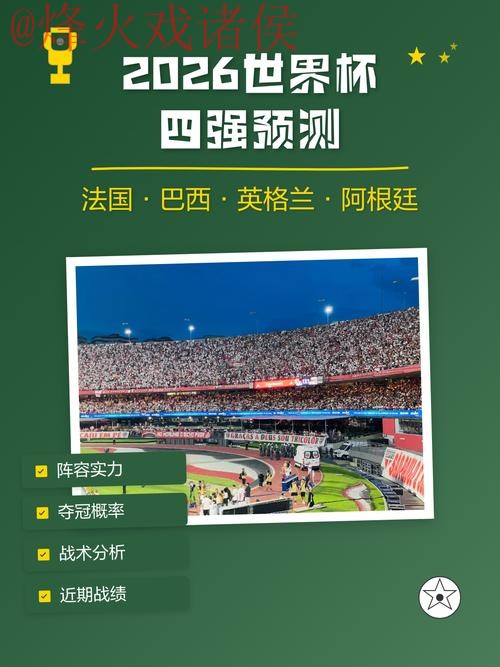 2026世界杯预测软件哪个才是最佳选择