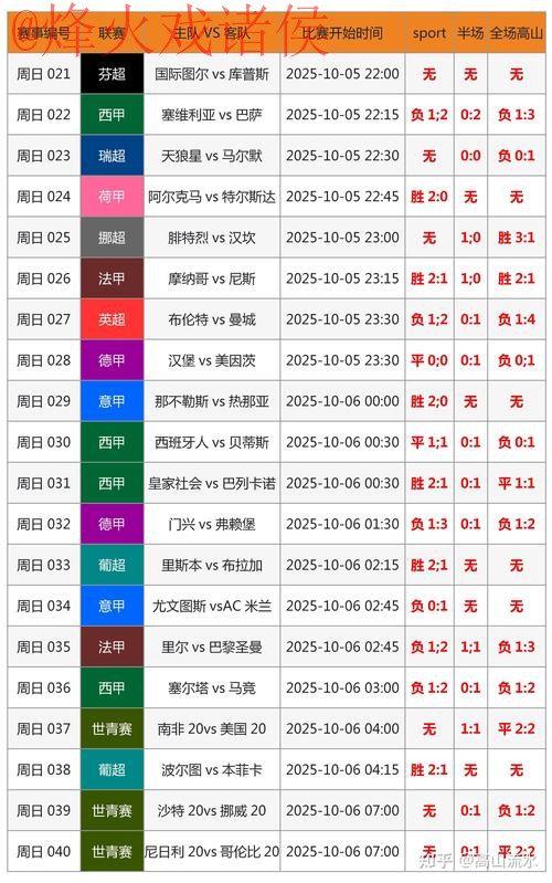 2026世界杯比分安卓官方平台解析
