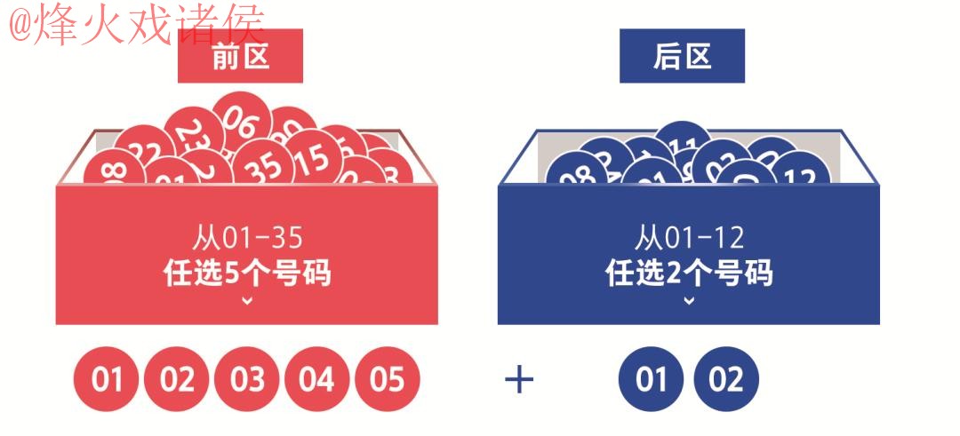 2026世界杯最佳投注APP推荐