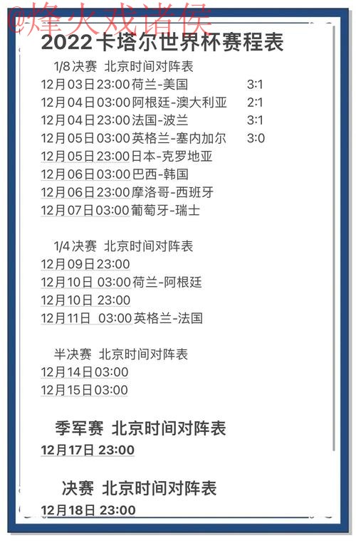 最新官方世界杯预测地址解析